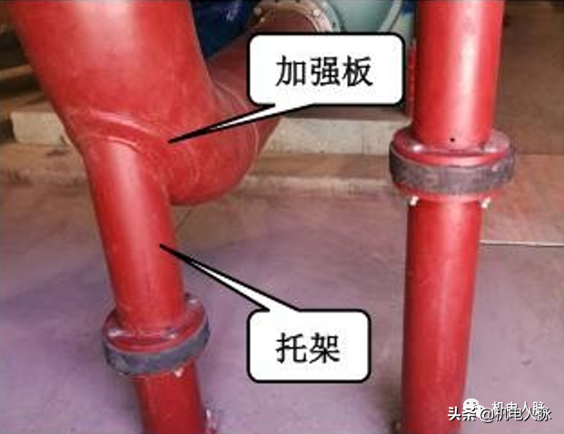 支吊架安装要求_支吊架制作安装多少钱一公斤_成品支吊架安装