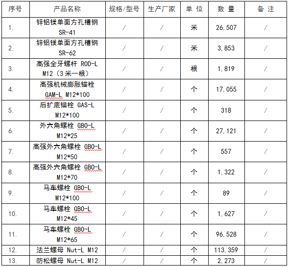 成品支吊架c型钢配件_支吊架钢材_成品支吊架规范