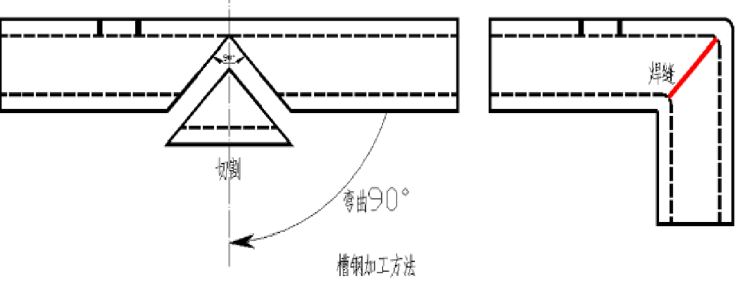 支吊架安装要求_支吊架制作安装多少钱一公斤_成品支吊架安装