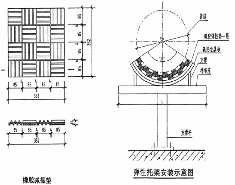 支吊架制作安装多少钱一公斤_成品支吊架安装_支吊架安装要求