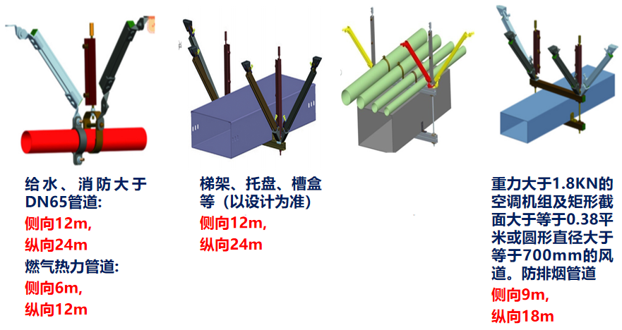 支吊架安装要求_支吊架制作安装多少钱一公斤_成品支吊架安装