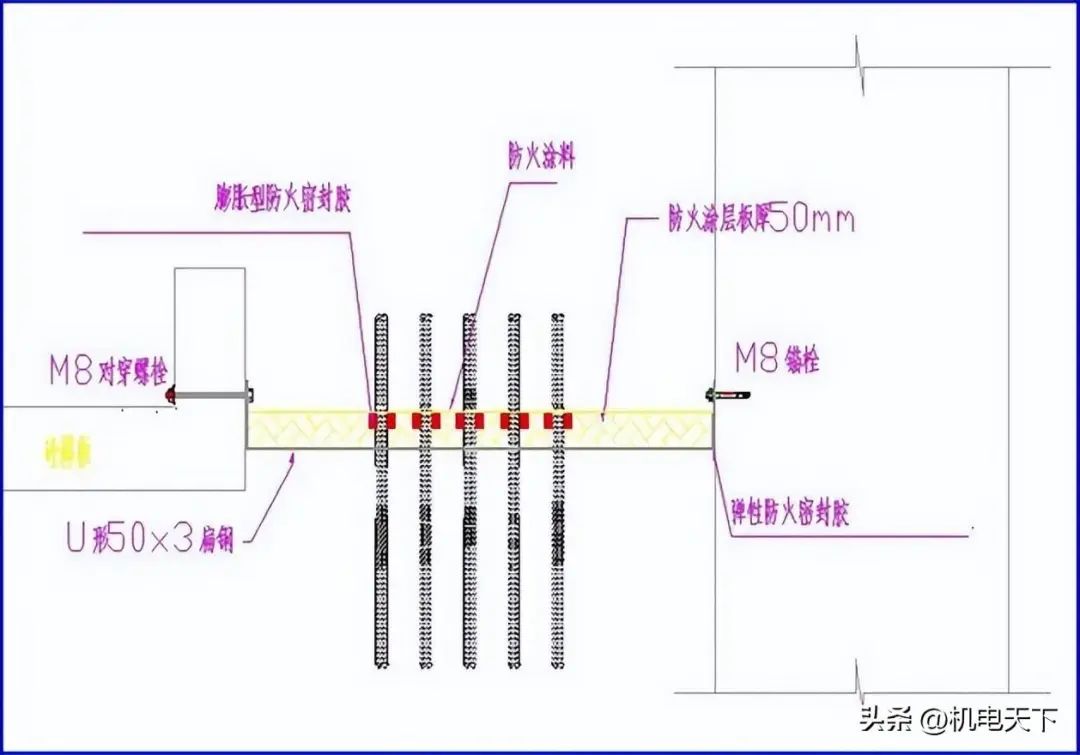 管道支架刷漆_架管刷漆怎么刷_管廊支架刷漆