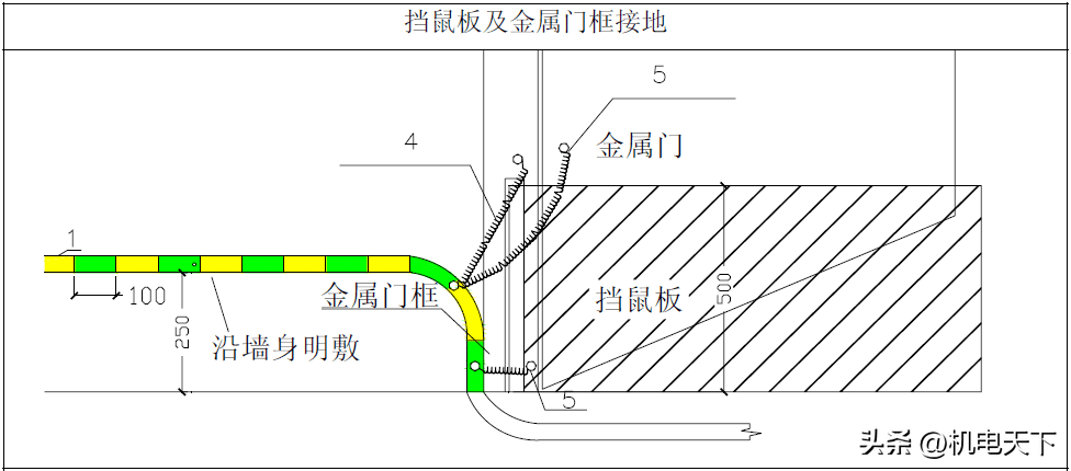 架管刷漆怎么刷_管廊支架刷漆_管道支架刷漆