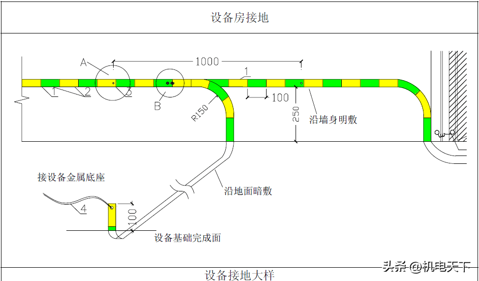 管道支架刷漆_架管刷漆怎么刷_管廊支架刷漆