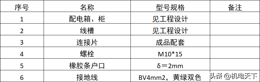 架管刷漆怎么刷_管道支架刷漆_管廊支架刷漆