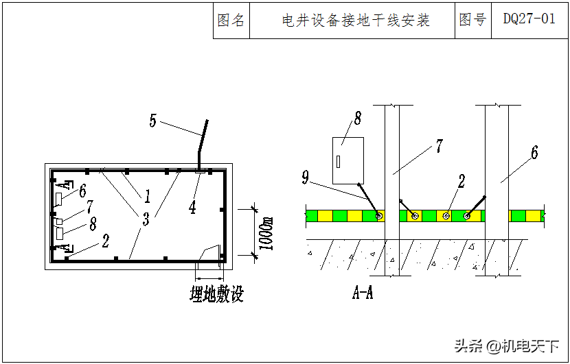 管廊支架刷漆_架管刷漆怎么刷_管道支架刷漆