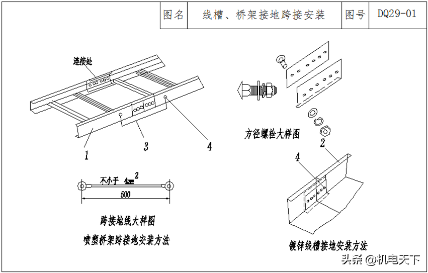 管道支架刷漆_架管刷漆怎么刷_管廊支架刷漆