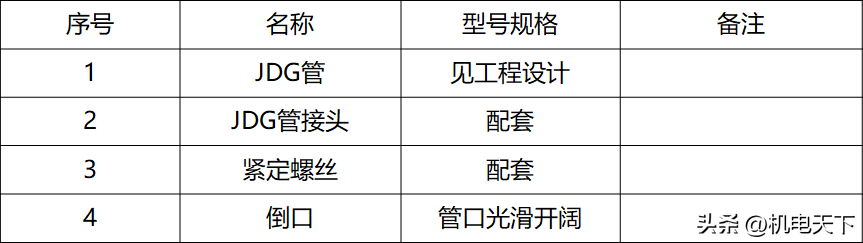 架管刷漆怎么刷_管廊支架刷漆_管道支架刷漆