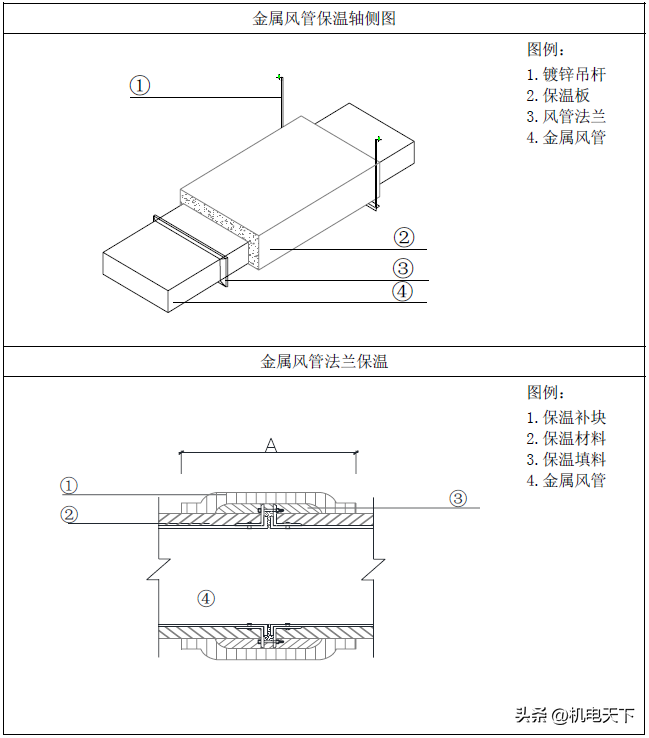 管廊支架刷漆_架管刷漆怎么刷_管道支架刷漆