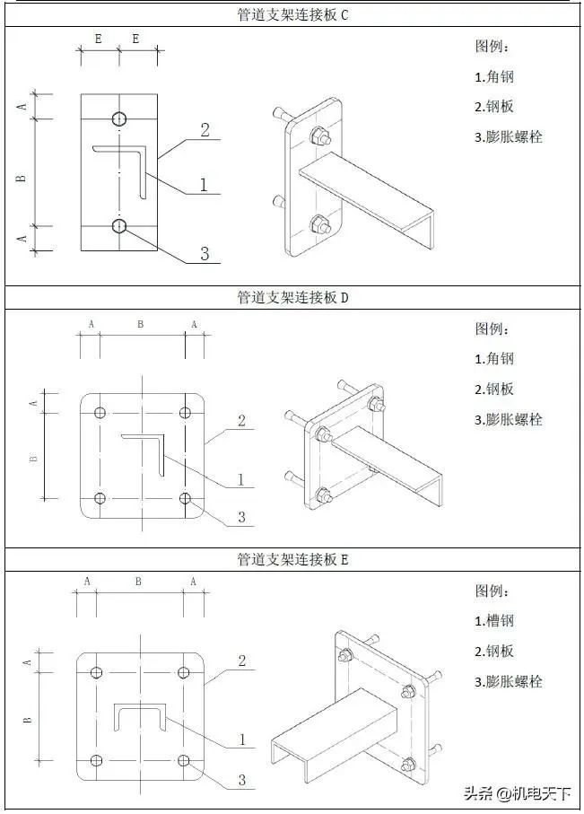 管道支架刷漆_架管刷漆怎么刷_管廊支架刷漆