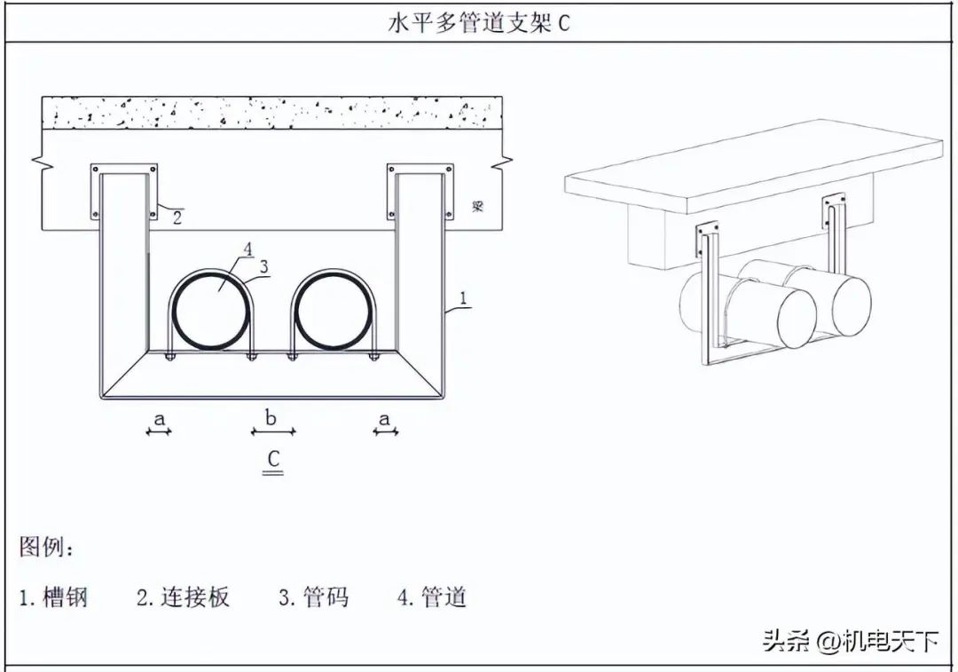 管道支架刷漆_管廊支架刷漆_架管刷漆怎么刷