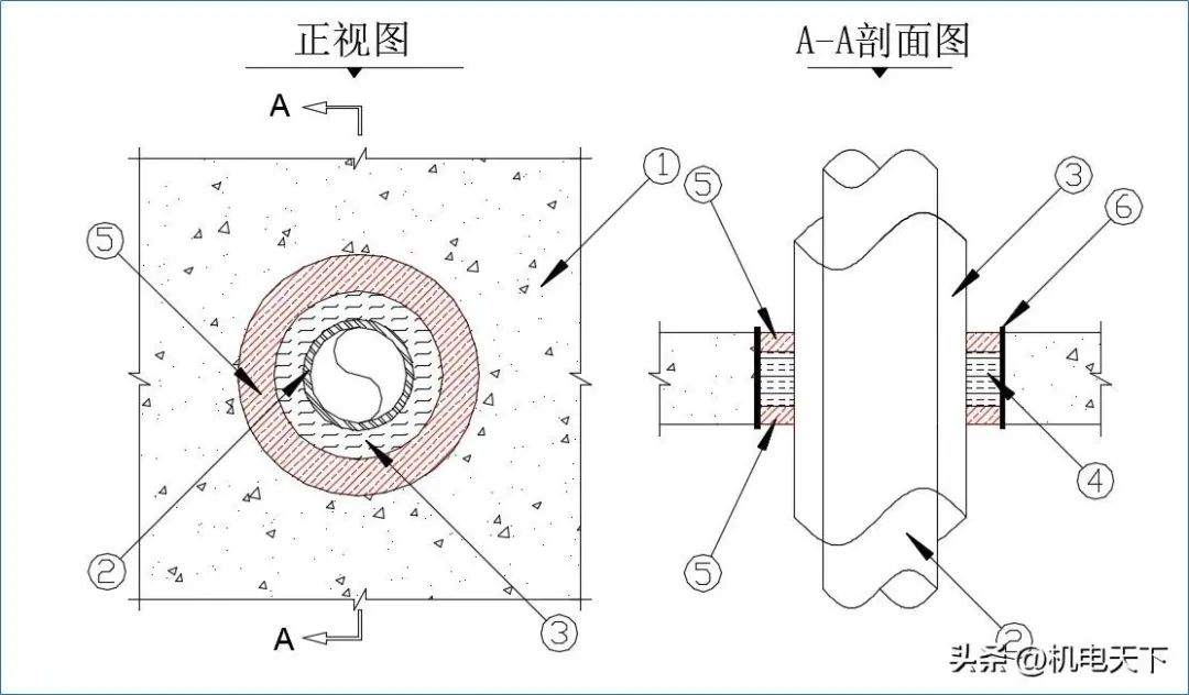 架管刷漆怎么刷_管道支架刷漆_管廊支架刷漆