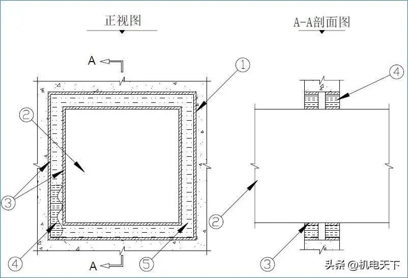 管廊支架刷漆_架管刷漆怎么刷_管道支架刷漆
