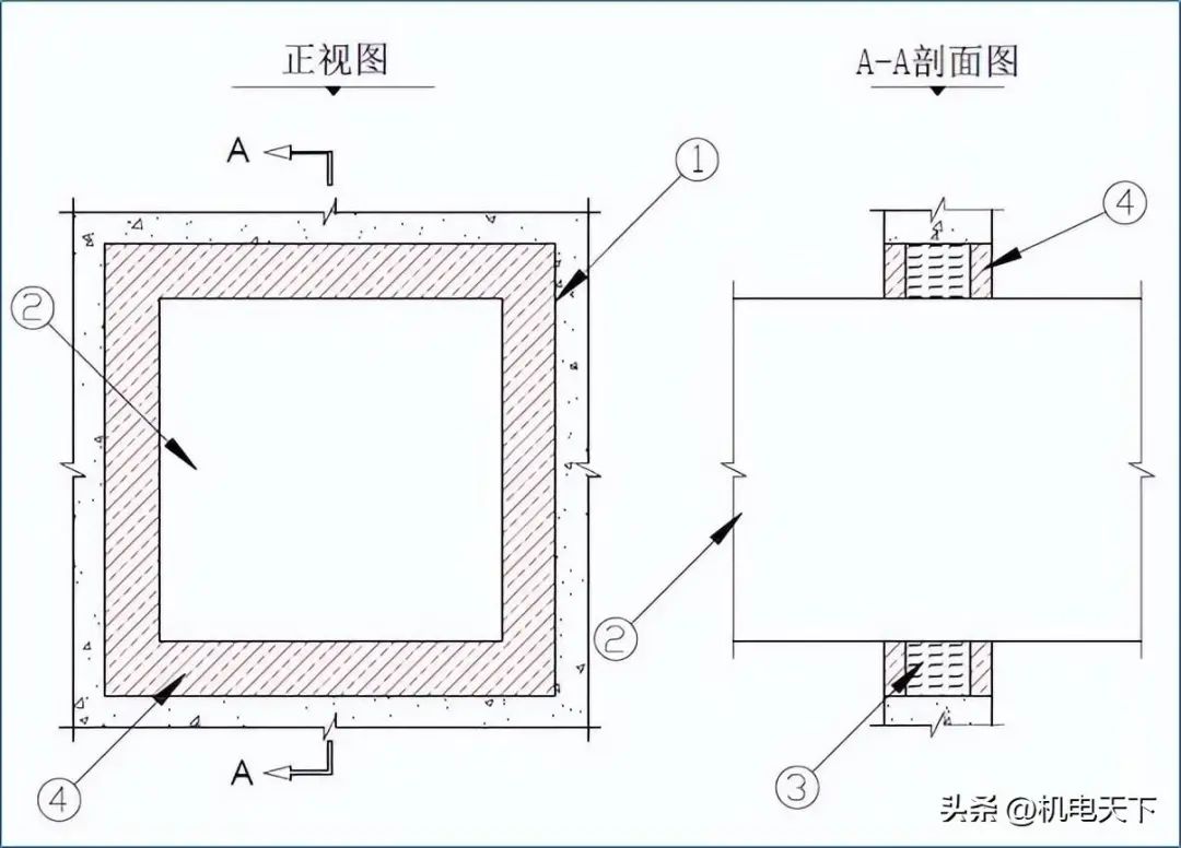 管廊支架刷漆_管道支架刷漆_架管刷漆怎么刷