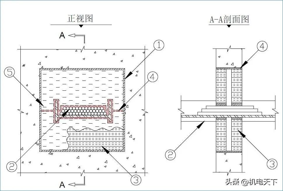 管道支架刷漆_架管刷漆怎么刷_管廊支架刷漆