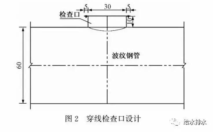 管廊支架刷漆_架子管刷漆_钢管架刷漆