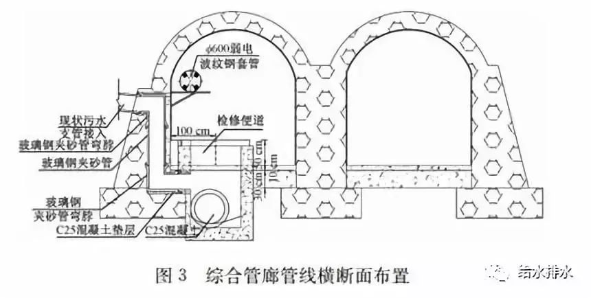 架子管刷漆_钢管架刷漆_管廊支架刷漆