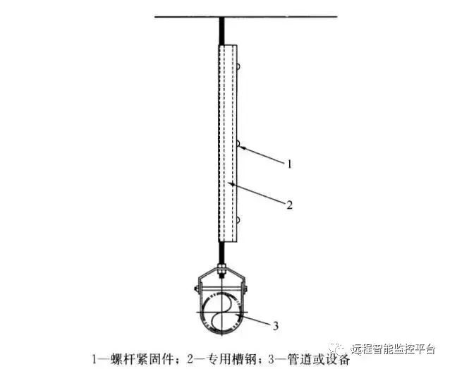 支吊架图纸_成品图集支吊架怎么做_成品支吊架图集