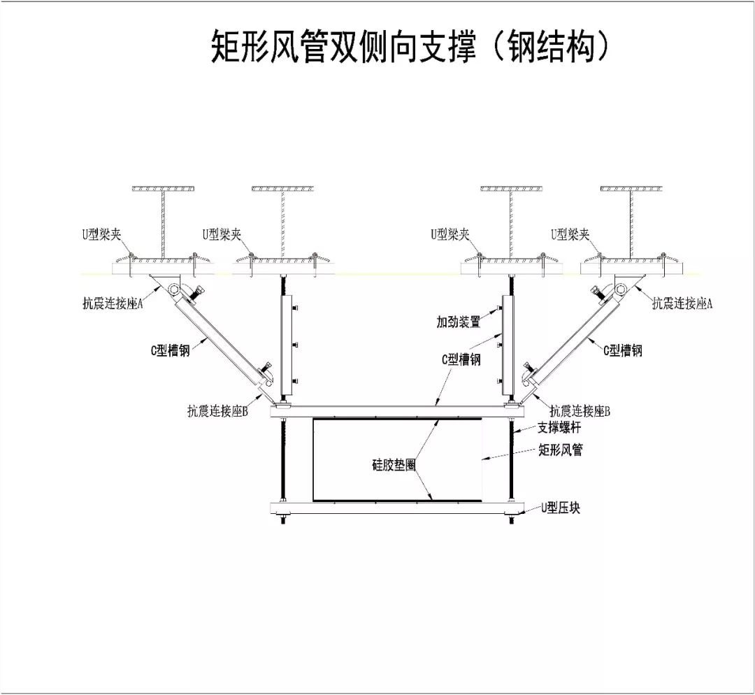 成品图集支吊架怎么做_成品支吊架图集_支吊架图纸
