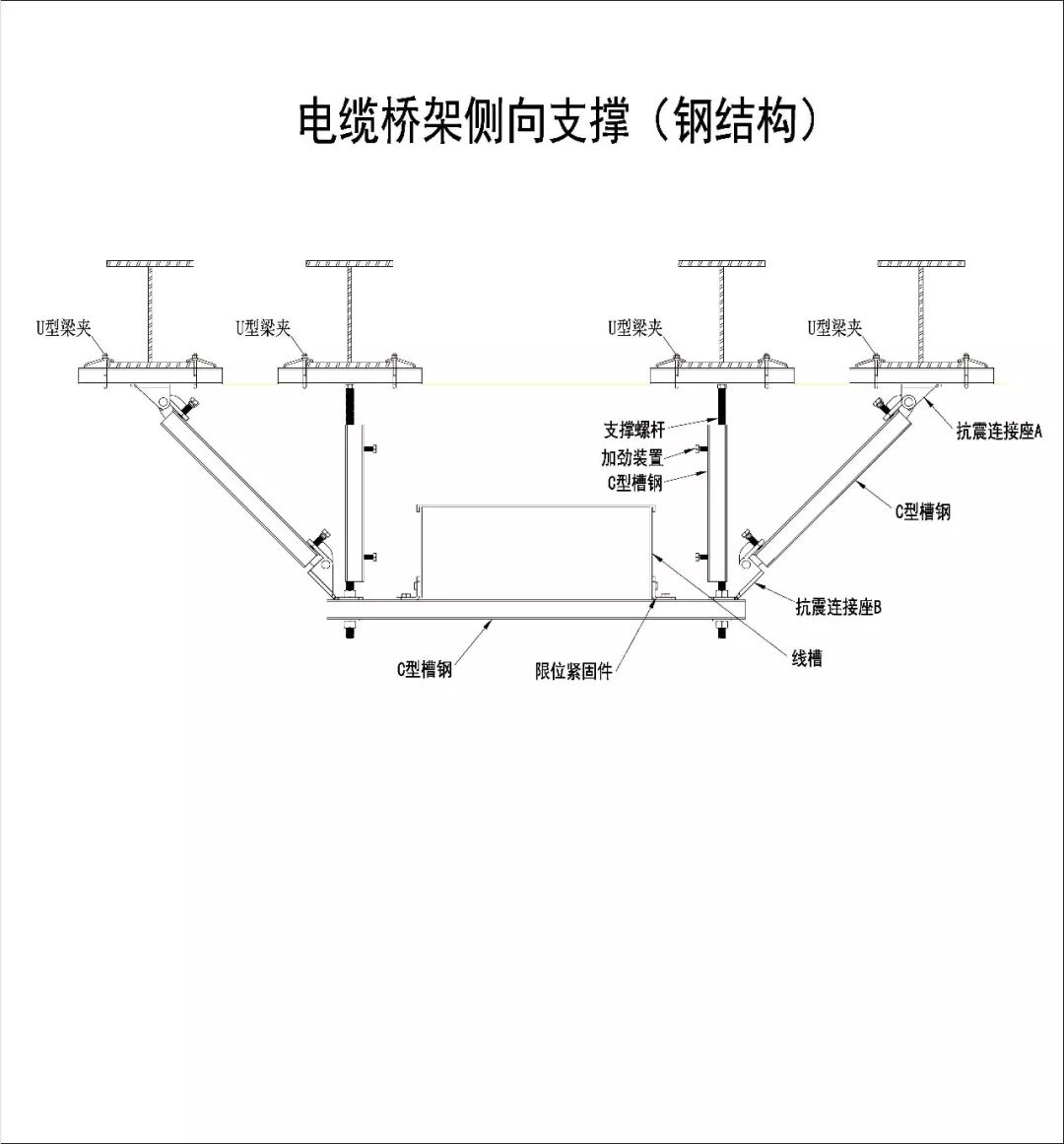 支吊架图纸_成品支吊架图集_成品图集支吊架怎么做