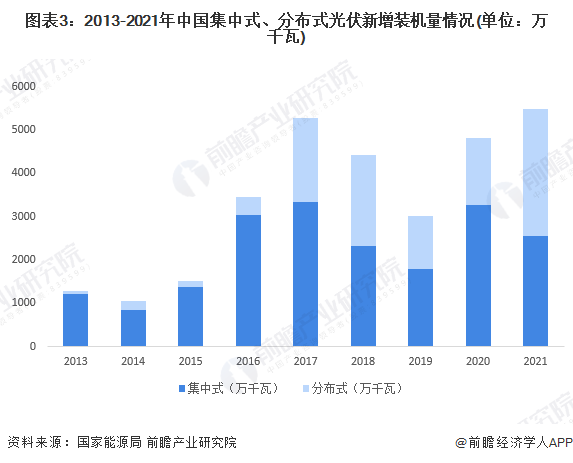 柔性光伏支架厂家_光伏支架生产厂家排名_光伏支架厂家