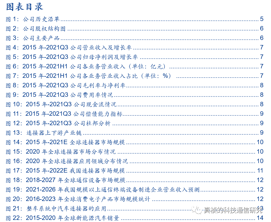 光伏支架生产设备价格_光伏支架设备生产价格表_光伏支架报价