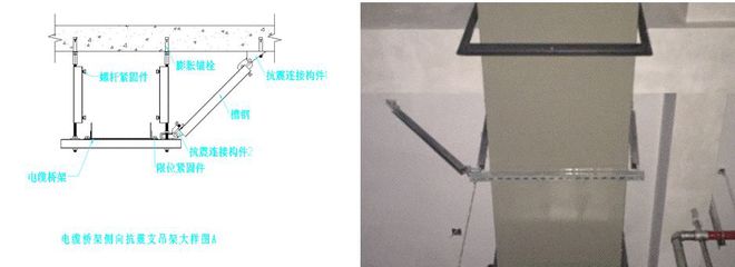 支架抗震规范最新_抗震支架规范_抗震支架技术规范