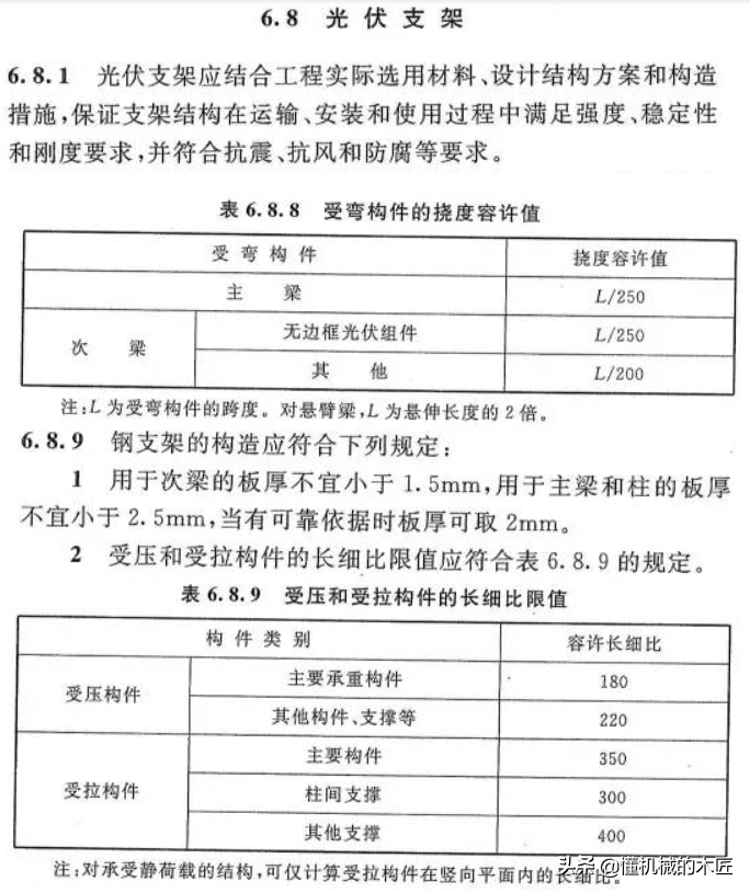 光伏发电铝合金支架_光伏铝合金支架_光伏铝合金支架价格