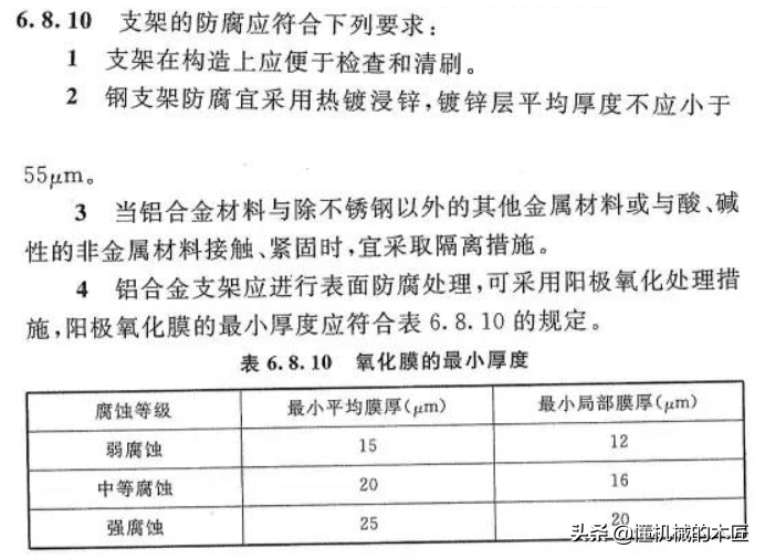 光伏发电铝合金支架_光伏铝合金支架_光伏铝合金支架价格
