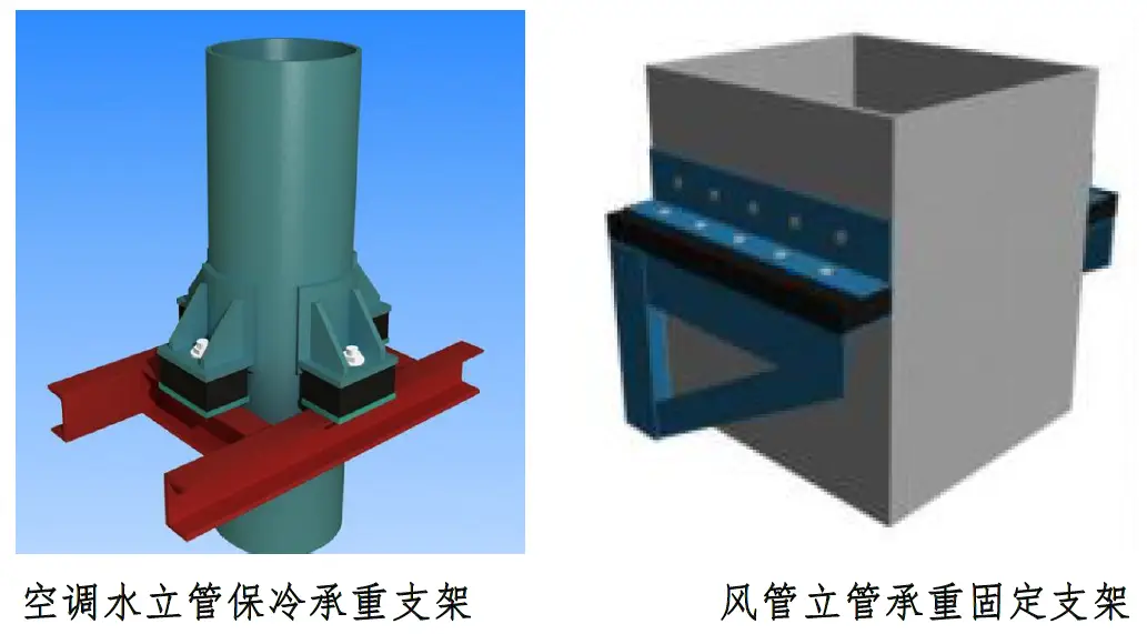 支吊架规范2018_支吊架安装规范_支吊架施工规范