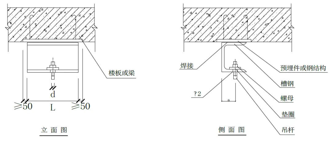 支吊架施工规范_支吊架安装规范_支吊架规范2018