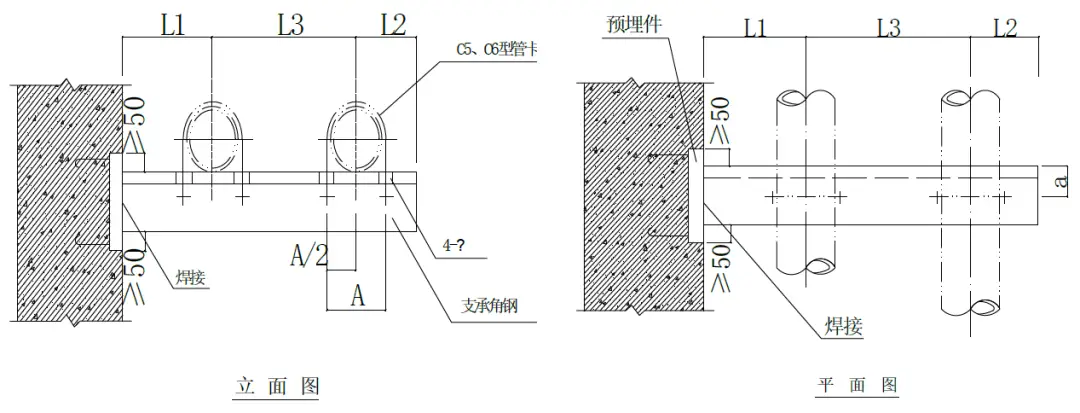 支吊架规范2018_支吊架施工规范_支吊架安装规范