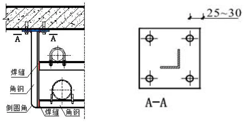 支吊架施工规范_支吊架安装规范_支吊架规范2018