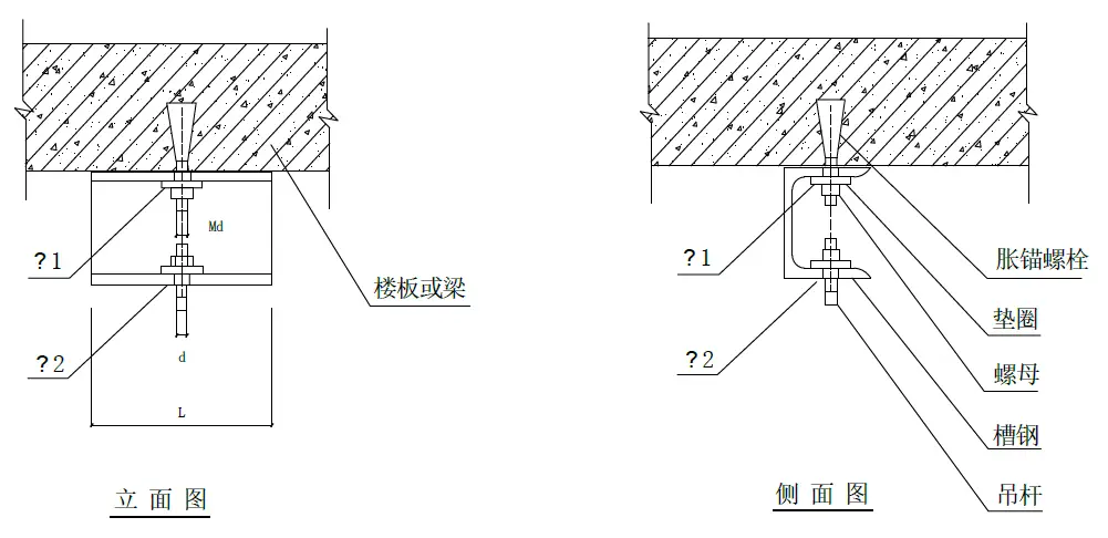 支吊架规范2018_支吊架安装规范_支吊架施工规范