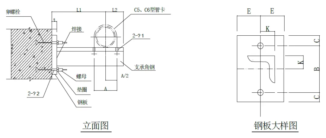 支吊架规范2018_支吊架安装规范_支吊架施工规范