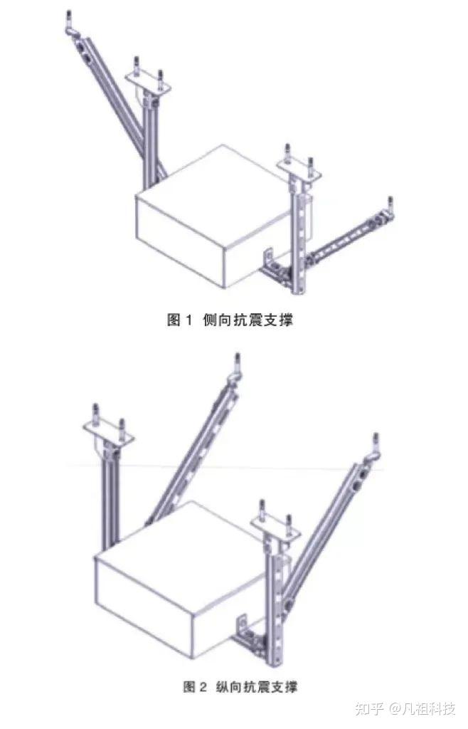 支架抗震夹管图片_管子抗震支架_抗震支架管夹