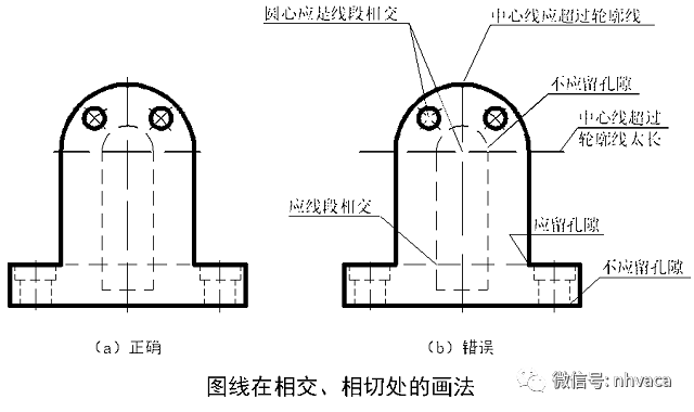 支架管道图大样图怎么画_管道支架大样图_管道支架样式