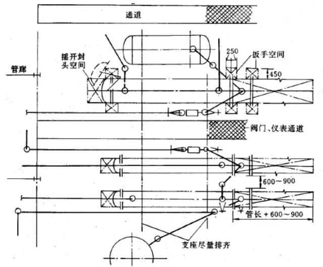 管廊支架厂_管廊支架生产工艺流程_管廊支架直销
