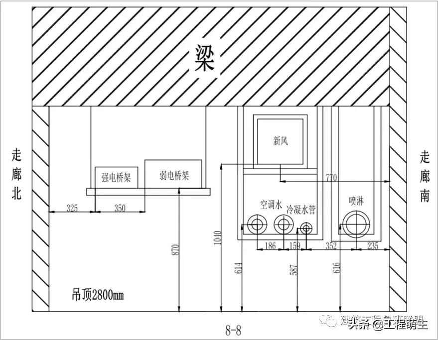 支吊架方案_成品支吊架案例_成品支吊架厂家排名