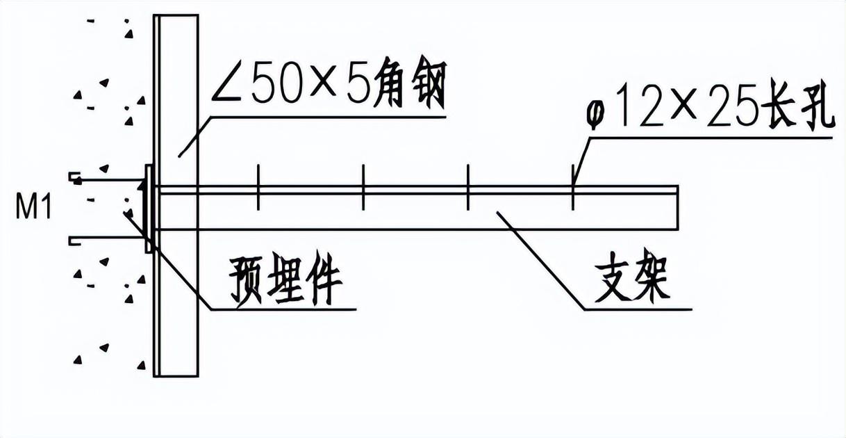抗震支架c型钢_抗震支架型钢标准_刚性抗震支架