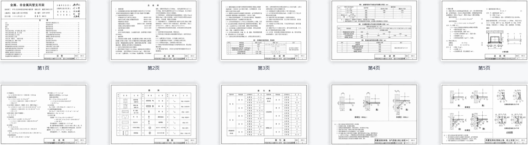 工程标准图集,工程设计图集,建筑工程图集,施工图集,标准图集,08K132 金属、非金属风管支吊架