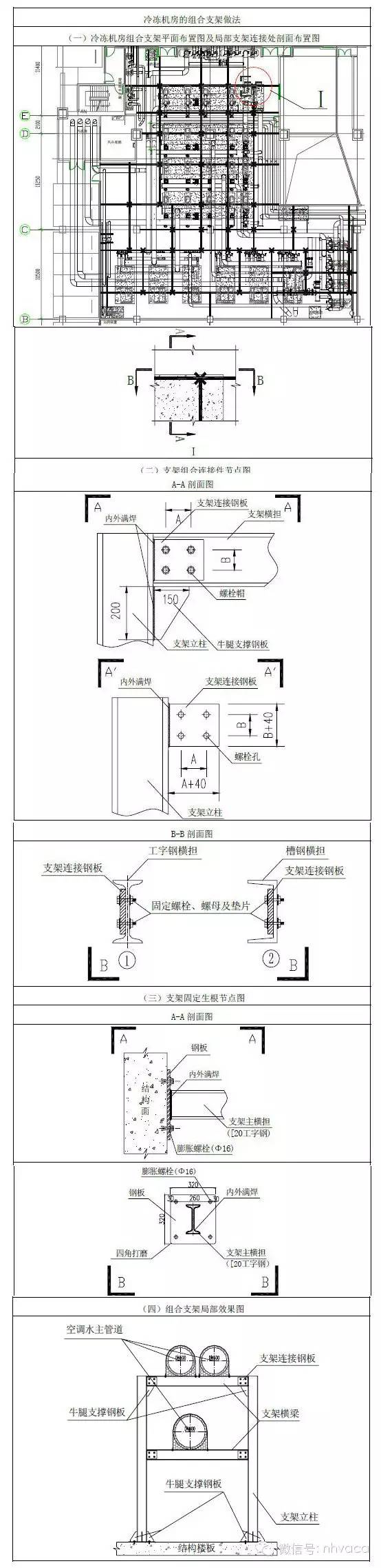 管道支架大样图_管道支架参考表_管道支架样式