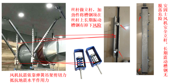 成品支吊架功能有哪些_成品支吊架规范_成品支吊架功能