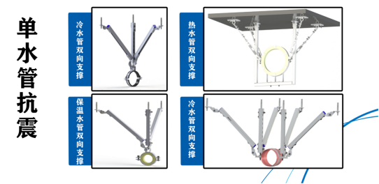 成品支吊架功能_成品支吊架功能有哪些_成品支吊架规范